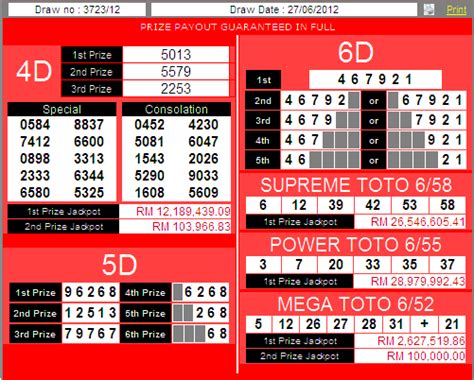 good4d|4D Results (LIVE) for Magnum, Spots Toto 4D, DaMaCai 1+3D.